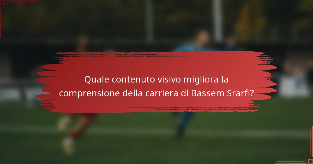 Quale contenuto visivo migliora la comprensione della carriera di Bassem Srarfi?